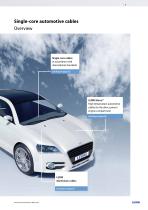 Single-core automotive cables - 3