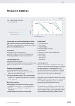 Single-core automotive cables - 7