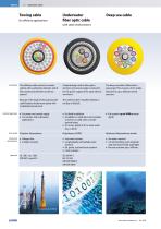 Underwater cables for oceanography & seismic systems-6