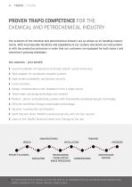 CHEMICAL AND PETROCHEMICAL INDUSTRY-4