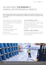 CHEMICAL AND PETROCHEMICAL INDUSTRY-5