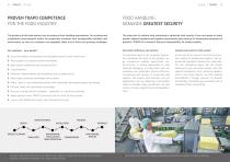 Food industry-3