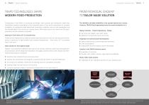 Food industry-4