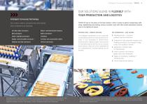Food industry-5