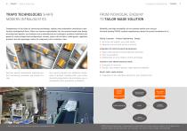 INTRALOGISTICS-4