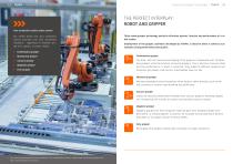 INTRALOGISTICS-7