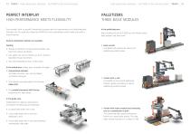 TRAPO AG WE CONTROL YOUR PRODUCTS-7
