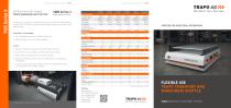 TRAPO Warehouse Shuttle TWS Series-1