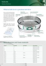 Precision Test Sieves | Sieve Shakers - 6