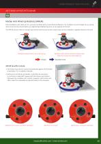 HANDTORQUE MULTIPLIER CATALOGUE 2022 - 11