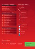 HANDTORQUE MULTIPLIER CATALOGUE 2022 - 12