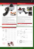 HANDTORQUE MULTIPLIER CATALOGUE 2022 - 3