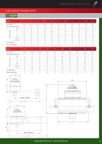 HANDTORQUE MULTIPLIER CATALOGUE 2022 - 7