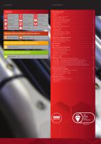 TORQUE MEASUREMENT AND CALIBRATION CATALOGUE 2022 - 2