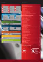 TORQUE TOOL AND MEASUREMENT CATALOGUE 2022-2