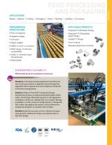 Brass, Composite and  Thermoplastic Fittings and Valves-11