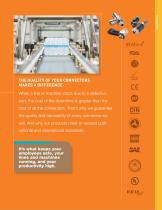 Brass, Composite and  Thermoplastic Fittings and Valves-5