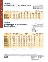 Couplings & Equipment-6