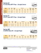 Couplings & Equipment-8