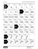 EO and EO-2 Metric Bite Type Fittings - 2