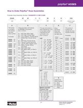 Instrumentation PTFE Hose, Thermoplastic Tubing, Fittings & Accessories-21