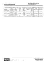 Instrumentation Quick Coupling Products-23