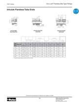 Intru-lok® Flareless Bite Type Fittings - 4