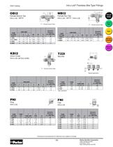 Intru-lok® Flareless Bite Type Fittings - 8