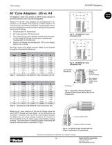 K4 BSP Adapters-4