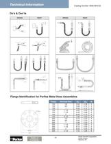 Parflex Metal Hose - Instrumentation Markets - 14