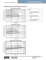 Parflex Metal Hose - Instrumentation Markets - 9