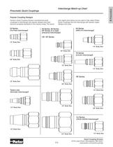 Quick Coupling Products-8