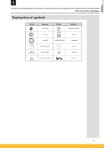 Thermoplastic Hoses for Hydraulics & Industry-7