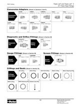 Triple-LokTM & Triple-LokTM 2 37° Flare Tube Fittings-5