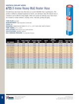 X-treme Silicone Hose-8