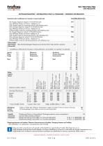 901/902/905/906 LIMI PRESSOSTAT-2