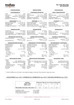 901/902/905/906 LIMI PRESSOSTAT-3