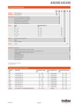Data Sheet A/AS/ASE 645/650 - 2