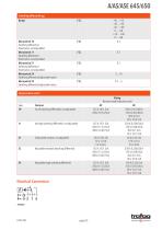 Data Sheet A/AS/ASE 645/650 - 5