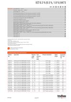 Data Sheet ECT 0.3 % (0.5 %, 1.0 %) 8473 - 3