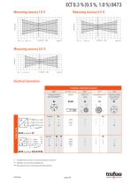 Data Sheet ECT 0.3 % (0.5 %, 1.0 %) 8473 - 5