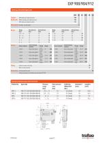 Data Sheet EXP 900/904/912 - 2