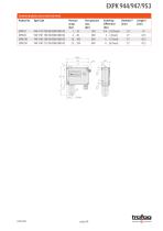 Data Sheet EXPK 944/947/953-3