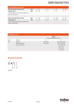 Data Sheet EXPK 944/947/953-6