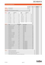 Data Sheet EXS 404/414 - 2