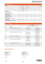 Data Sheet M/MS 624/634 - 6