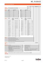 Data Sheet MS...R 630/632 - 2