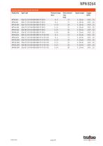 Data Sheet NPN 8264 - 3