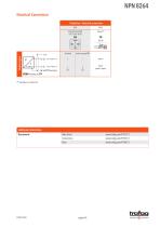 Data Sheet NPN 8264 - 6