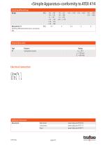 Data Sheet «Simple Apparatus» conformity to ATEX 414 - 6
